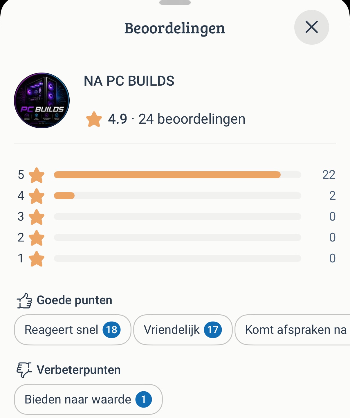 Marktplaats beoordelingen van NA PC BUILDS: 4.9 sterren uit 24 beoordelingen, met tags als Reageert snel en Vriendelijk